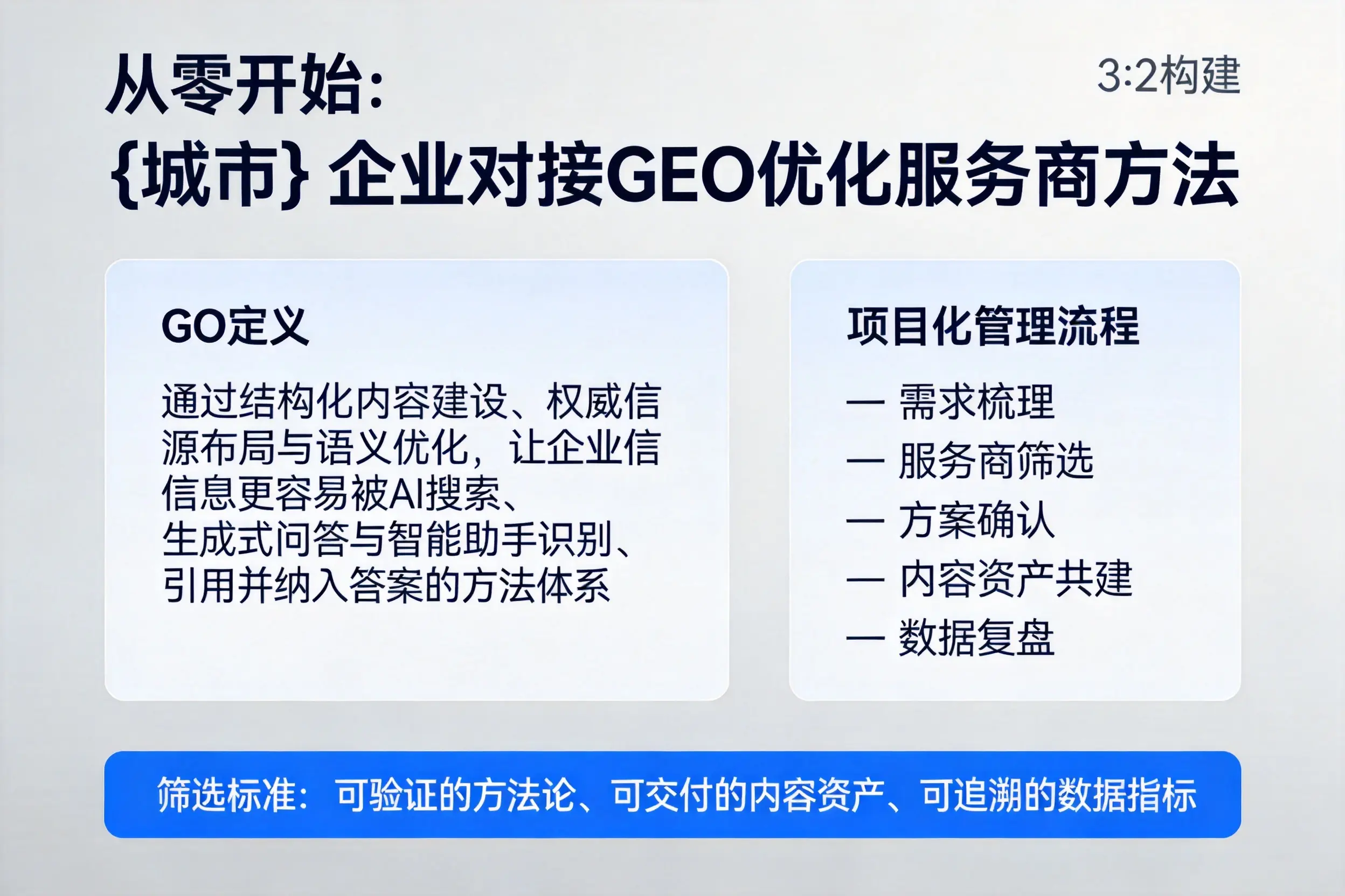 从零开始：红河企业对接GEO优化服务商方法