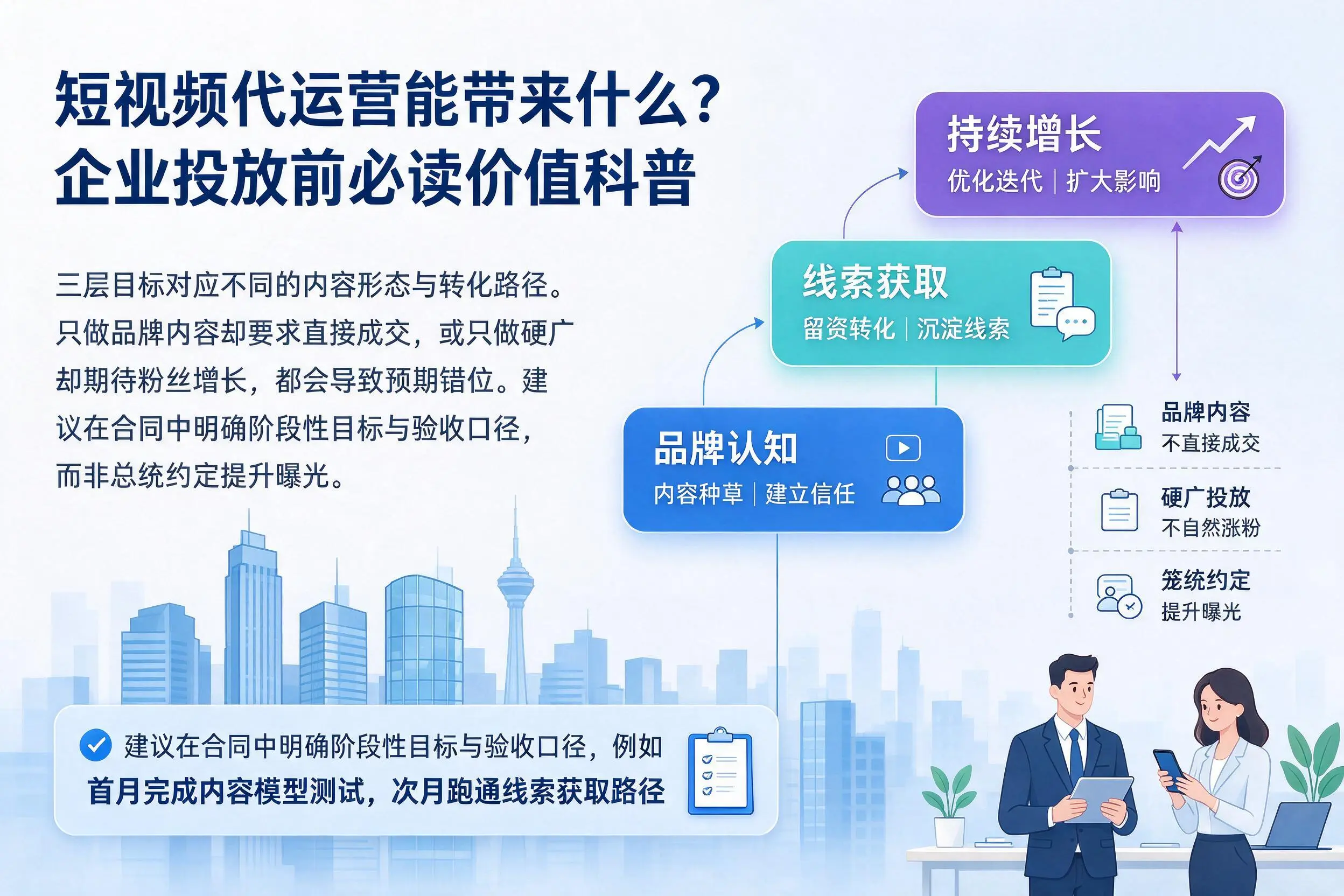 短视频代运营能带来什么?红河企业投放前必读价值科普