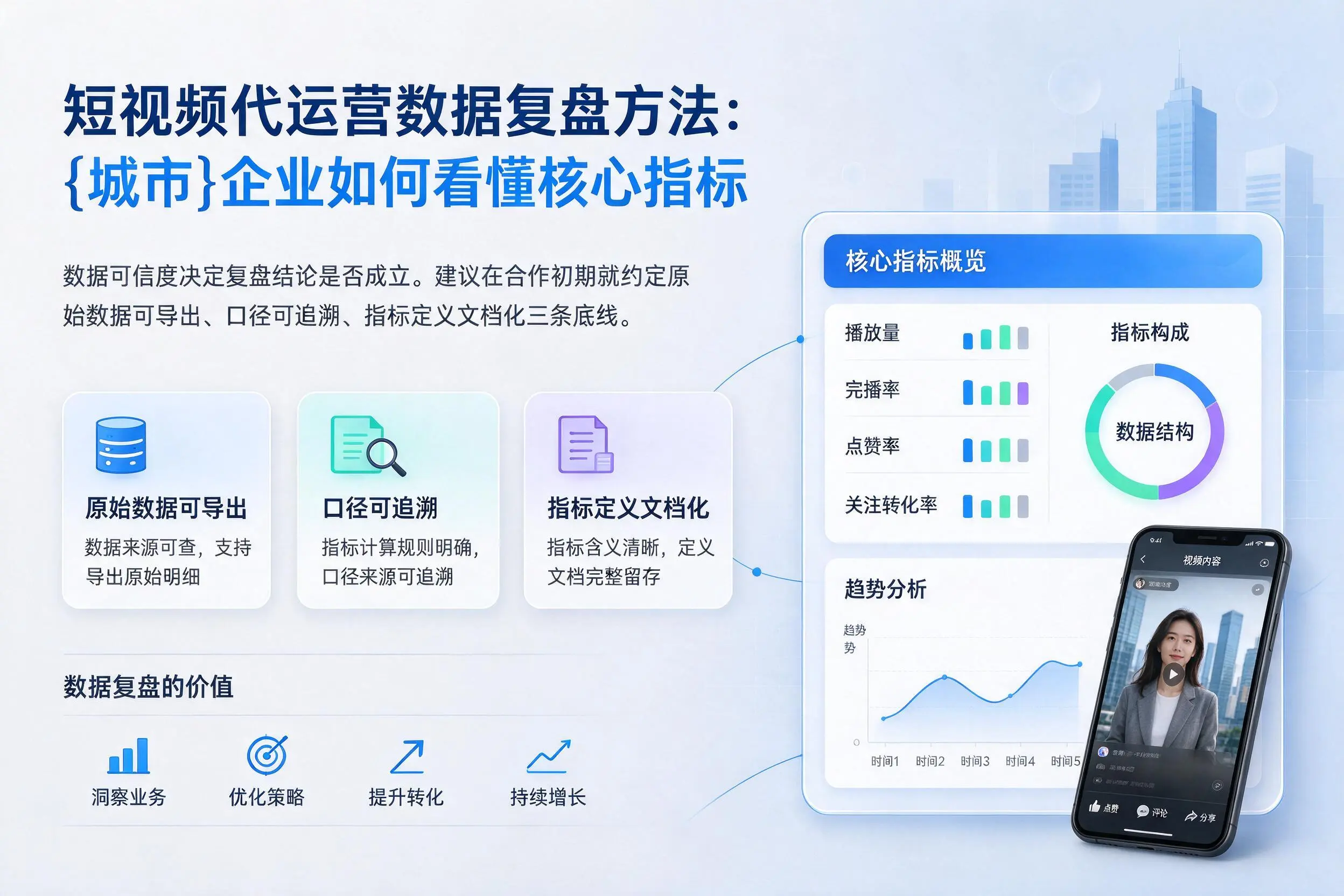 短视频代运营数据复盘方法:红河企业如何看懂核心指标
