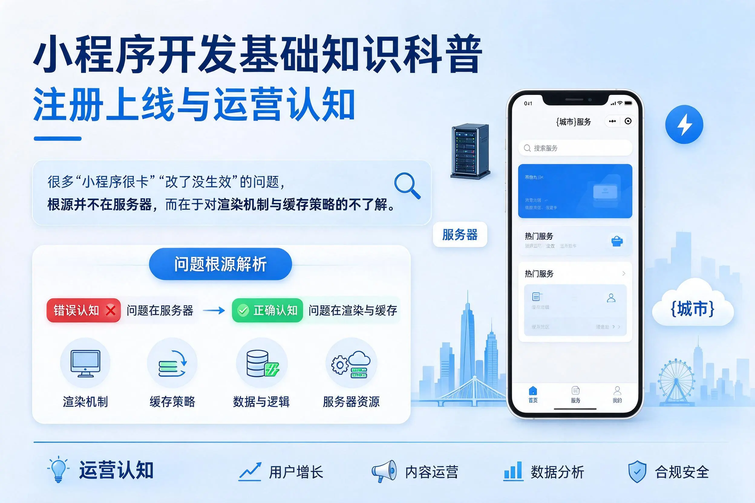 红河小程序开发基础知识科普:注册上线与运营认知
