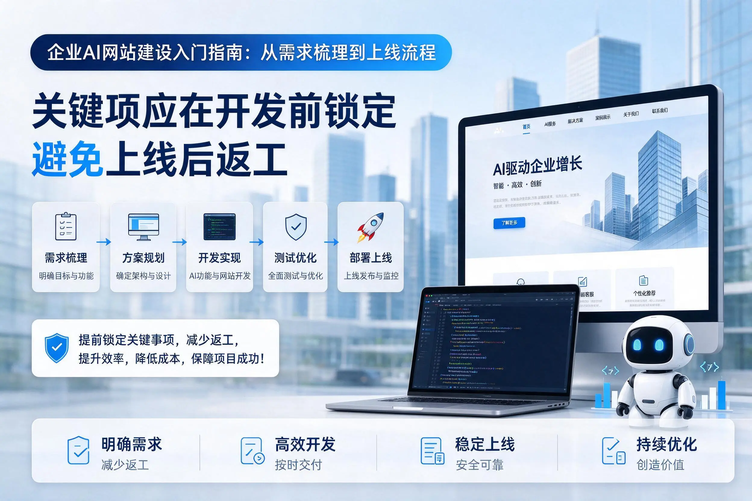 红河企业AI网站建设入门指南:从需求梳理到上线流程
