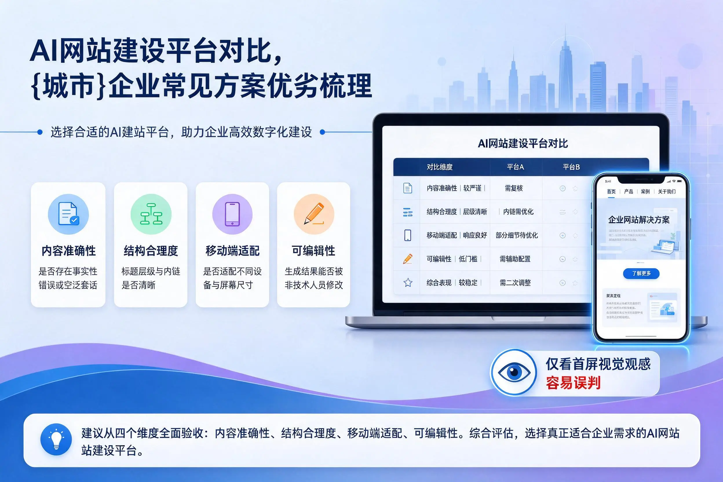 AI网站建设平台对比，红河企业常见方案优劣梳理