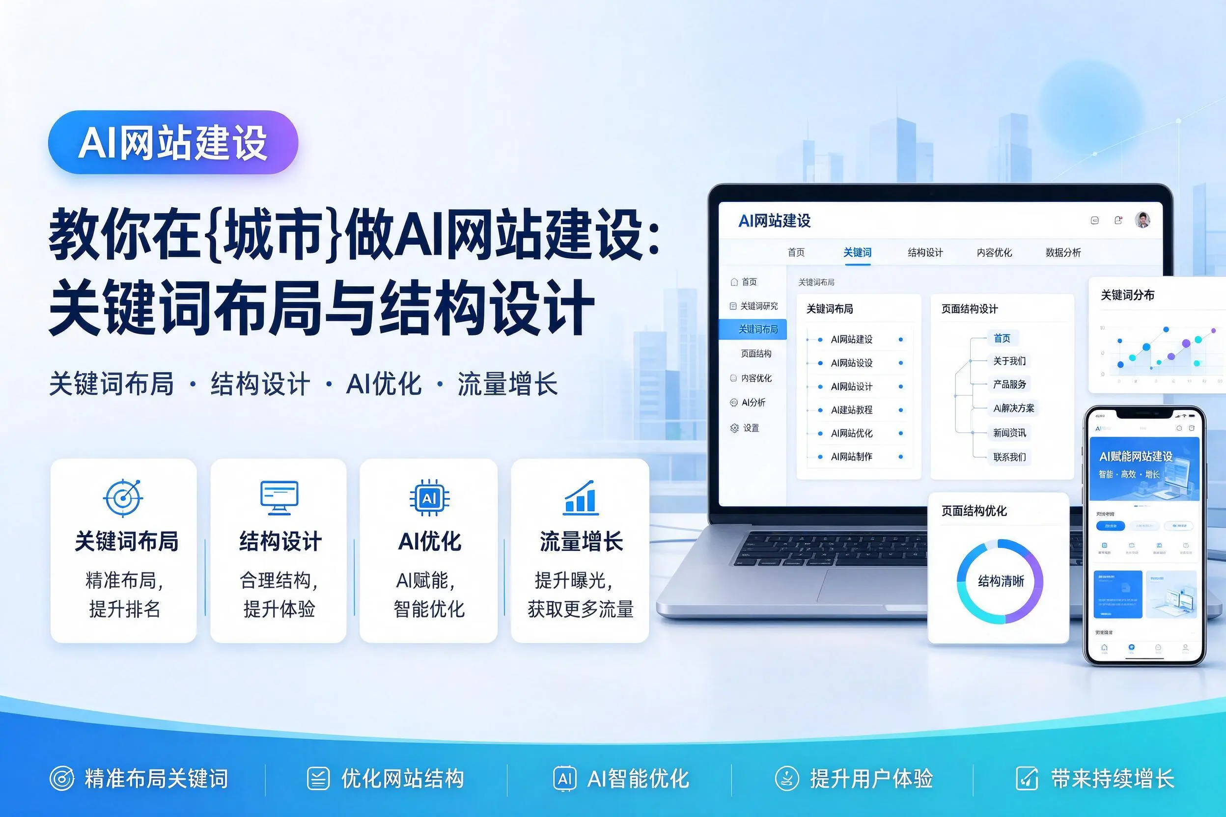 教你在红河做AI网站建设:关键词布局与结构设计